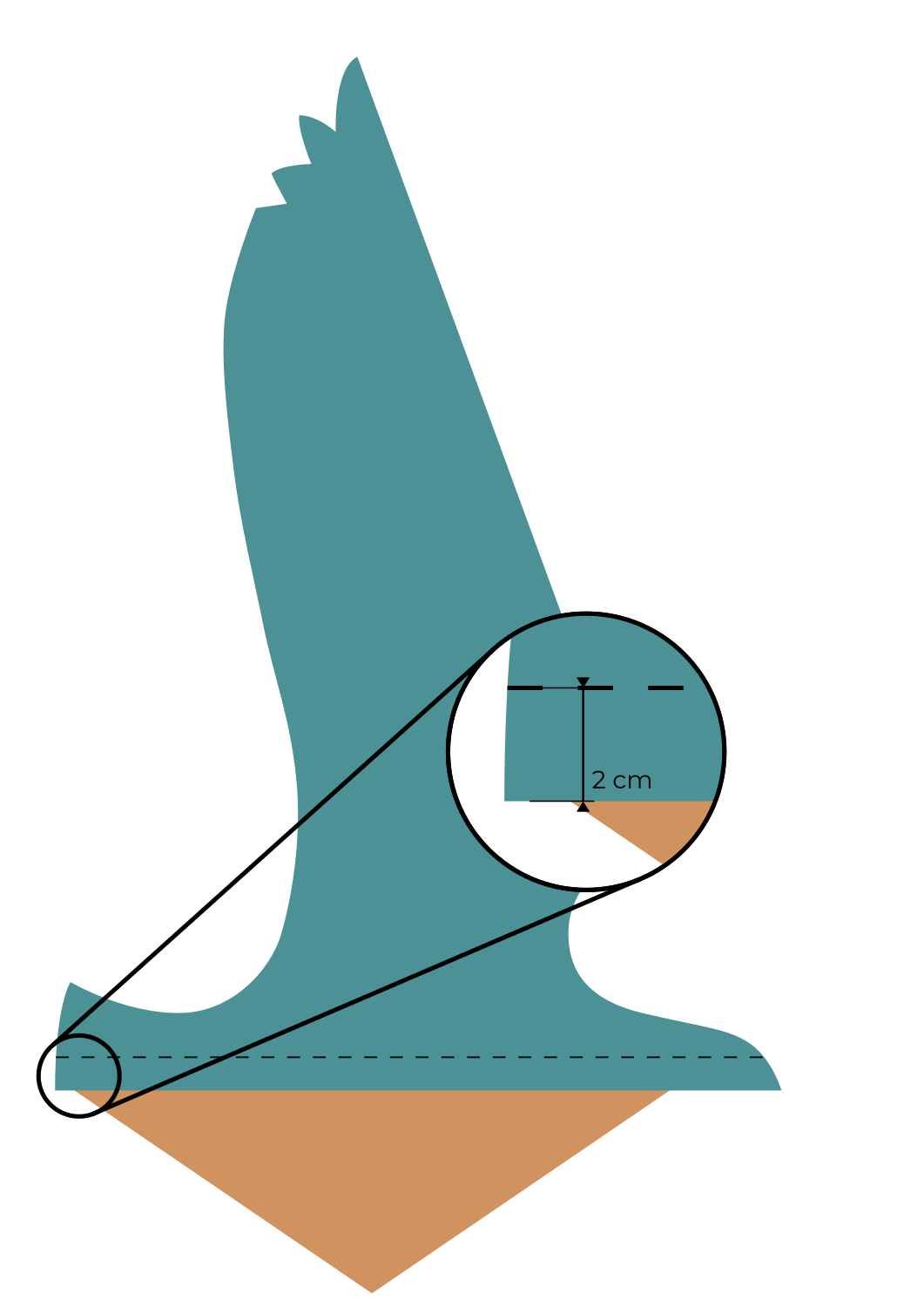 Couture des 2 ailes et de la dérive